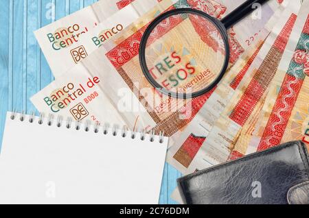 3 kubanische Pesos Wandelanleihen Rechnungen und Lupe mit schwarzem Geldbeutel und Notizblock. Konzept von gefälschtem Geld. Suchen Sie nach Unterschieden in Details zu Stockfoto