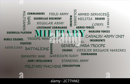 Militärische verwandte Wörter und Post auf bunten Text Wolke Vektor abstrakt präsentiert. Stock Vektor