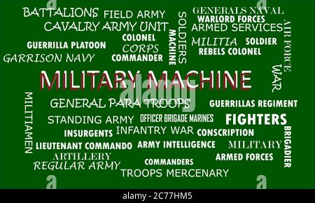 Militärische Maschine bezogene Wörter und Post auf bunten Text Wolke Vektor abstrakt präsentiert. Stock Vektor