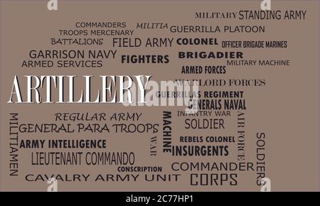 Artillery Army in Verbindung stehende Wörter und Post auf bunten Text Wolke Vektor abstrakt präsentiert. Stock Vektor