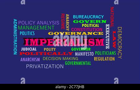 Imperialismus eine politische Terminologie mit Politik Wort Wolke Vektor abstrakt präsentiert. Stock Vektor