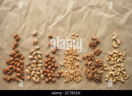 Verschiedene Arten von Nüssen, Nussmischung von Mandeln, Haselnüssen, Cashewnüssen, Erdnüsse Stockfoto