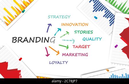 Branding Illustration Mit Werbewörtern Und Business Charts, Weißer Hintergrund Stock Vektor