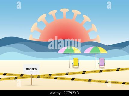 Konzept der Absperrung des Strandes aufgrund von Coronavirus-Ausbruch. Illustration von Strandliegen, Banner, Meereswellen, Coronavirus und Quarantänezone. Stock Vektor