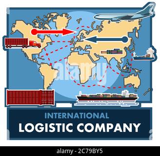 Internationales Logistikunternehmen. Versand von Waren mit verschiedenen Verkehrsmitteln überall auf der Welt. Transkontinentaler Verkehr: Luft, Land, Meer Stock Vektor