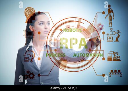 Geschäftsfrau drückt Tasten im RPA-Konzept Stockfoto