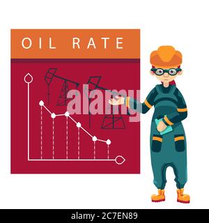 Ingenieurin berichtet über weiße isolierte Kulisse. Ölpreis-Abfall-Diagramm für Finanz- oder Web-News-Website, Infografiken Vorlage. Business Poster oder Info Stock Vektor