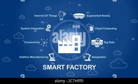 Smart Factory. Abbildung Branchenkonzept, weiß auf blauem Hintergrund. Stockfoto