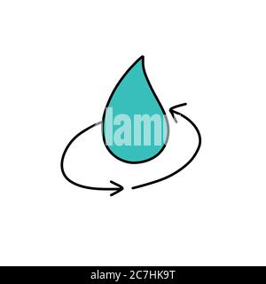 Wasserhaushalt Doodle Symbol, Vektor-Illustration Stock Vektor