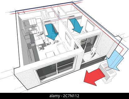 Perspektivisch weggeschnittenes Diagramm einer Wohnung mit einem Schlafzimmer komplett ausgestattet mit zwei Innenwand-Klimaanlage und zentrale externe Einheit Stock Vektor