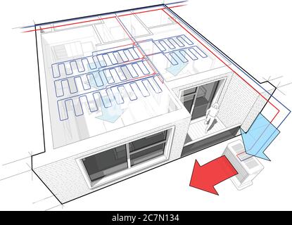 Perspektivisch abgeschnittenes Diagramm einer Wohnung mit einem Schlafzimmer komplett mit Deckenkühlung und zentraler Außeneinheit ausgestattet Stock Vektor