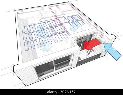Perspektivisch abgeschnittenes Diagramm einer Wohnung mit einem Schlafzimmer komplett mit Deckenkühlung und zentraler Außeneinheit ausgestattet Stock Vektor