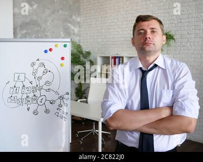 Porträt eines Geschäftsmannes oder Mitarbeiters, der im Büro neben einem Whiteboard steht. Stockfoto