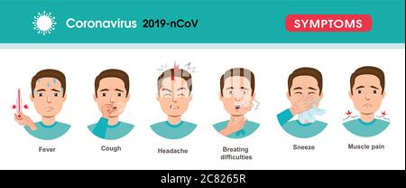 COVID-19 Coronavirus Symptome Vektor. Symptom des Coronavirus. Husten, Fieber, Niesen, Kopfschmerzen, Atembeschwerden, Muskelschmerzen Stock Vektor