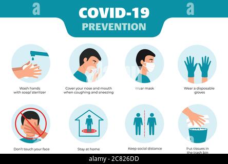 Coronavirus-Prävention Infografik mit Vektoren, Virus-Gesundheitskonzept. Virus-Sicherheitsmaßnahmen. Maske tragen, Handschuhe tragen, zu Hause bleiben, Hände waschen Stock Vektor