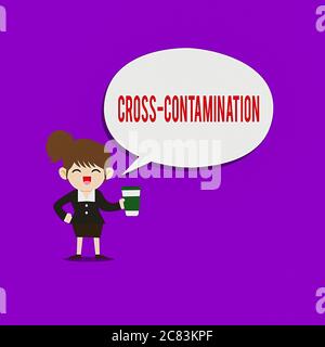 Textschild mit Kreuzkontamination. Business Foto Text unbeabsichtigte Übertragung von Bakterien von einer Substanz zu einer anderen Female Hu Analyse Wea Stockfoto