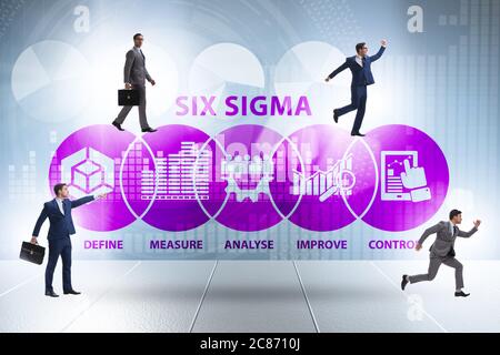 Konzept des Lean Managements mit Six Sigma Stockfoto