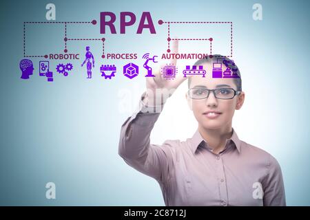 Geschäftsfrau drückt Tasten im RPA-Konzept Stockfoto