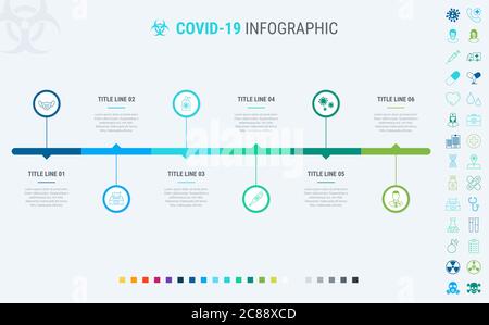 Zeitleiste Coronavirus. Covid-19 Infografik-Vorlage, 6 Schritte. Prozess- und Workflow-Layout. Vektor-Infografik Zeitleiste Vorlage. Wie man verhindert Stock Vektor