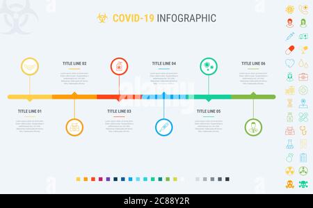 Zeitleiste Coronavirus. Covid-19 Infografik-Vorlage, 6 Schritte. Prozess- und Workflow-Layout. Vektor-Infografik Zeitleiste Vorlage. Wie man verhindert Stock Vektor