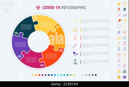 Modulare Infografik-Vorlage mit Coronavirus in 6 Schritten. Covid-19 Bunte Diagramm, Zeitleiste und Zeitplan isoliert auf hellem Hintergrund. Viele zusätzliche Stock Vektor