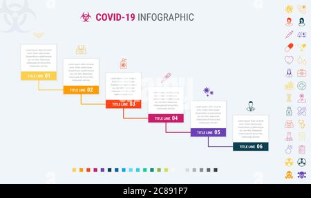 Buntes Diagramm der covid-19 Infografik Vorlage. Zeitleiste mit 6 Optionen. Workflow-Zeitplan für Coronavirus. Vektordesign. Viele zusätzliche Symbole. Stock Vektor