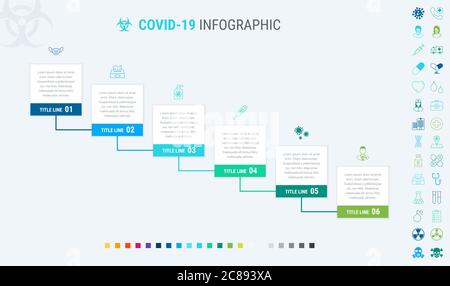 Buntes Diagramm der covid-19 Infografik Vorlage. Zeitleiste mit 6 Optionen. Workflow-Zeitplan für Coronavirus. Vektordesign. Viele zusätzliche Symbole. Stock Vektor