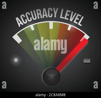 Genauigkeitsniveau Messen Sie das Messgerät von niedrig bis hoch, Design der Konzeptdarstellung Stock Vektor