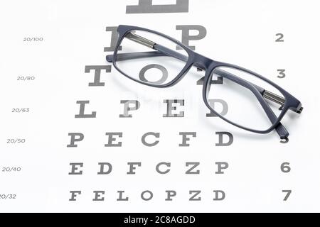 Brille auf Augentestkarte, opthalmologisches Konzept Stockfoto