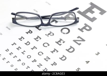Brille auf Augentestkarte, opthalmologisches Konzept Stockfoto