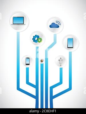 Education Circuit Konzept Illustration Design über weiß Stock Vektor