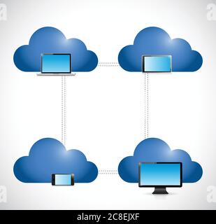 Elektronik und Wolken verbunden. Illustration Design auf weißem Hintergrund Stock Vektor