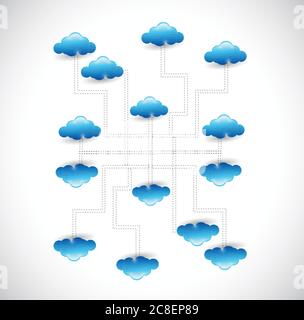 Cloud-Netzwerk-Diagramm Verbindungsdarstellung Design auf weißem Hintergrund Stock Vektor