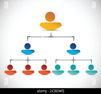 Personen Diagramm Netzwerk Illustration Design auf einem weißen Hintergrund Stock Vektor