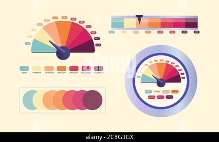 Luftqualitätsindex. Zifferblatt der Umweltverschmutzung Indikator ist farbige Kreisdiagramm der toxischen und chemischen Emissionen. Stock Vektor