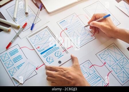 ux Grafik Designer kreative Skizze Planung Anwendung Prozess Entwicklung Prototyp Wireframe für Web-Handy . User Experience Konzept. Stockfoto