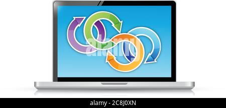 Computer und Zyklus Illustration Design auf weißem Hintergrund Stock Vektor