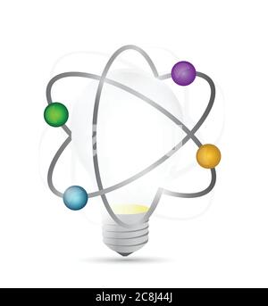 Atom Licht Idee Glühbirne Illustration Design auf einem weißen Hintergrund Stock Vektor