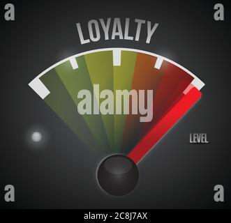 Loyalty Level messen Meter von niedrig bis hoch, Konzept Illustration Design Stock Vektor