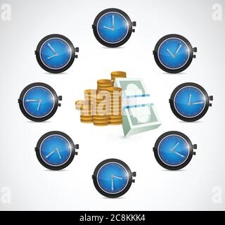 Zeit ist Geld Konzept Illustration Design über einem weißen Hintergrund Stock Vektor