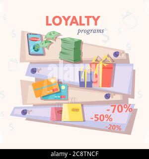 Vorlage für Banner-Vektor des Treueprogramms Stock Vektor