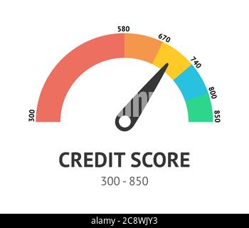 Credit Score Gauge flach Vektor-Konzept auf weißem Hintergrund isoliert Stock Vektor