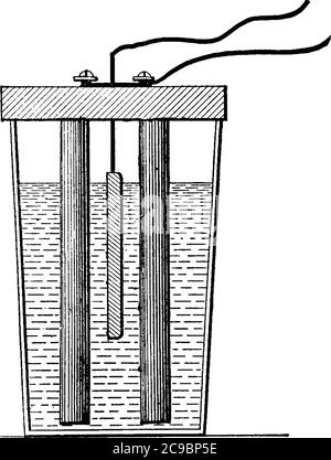 Eine typische Darstellung einer einfachen Batterie aus Schwefelsäure und Zink, Vintage-Linienzeichnung oder Gravurdarstellung. Stock Vektor