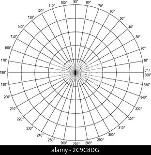 Ein Polardiagramm mit 5 konzentrischen Kreisen, die Radius zeigen und in Abschnitte von jeweils 10 Grad (beschriftet), Vintage-Linienzeichnung oder Gravur illus unterteilt sind Stock Vektor