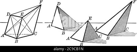 Ein Prisma mit einem quadratischen Gesicht und anderen dreieckigen Gesichtern, Vintage-Linienzeichnung oder Gravurillustration. Stock Vektor