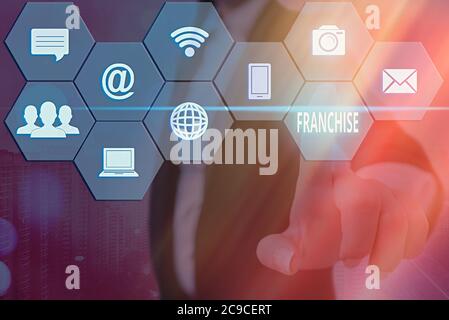 Textschild mit Franchise. Geschäftsfoto mit dem Recht oder der Lizenz, die einer Einzelperson oder Gruppe gewährt wird, um Grids zu vermarkten, und einer anderen Einrichtung des Stockfoto