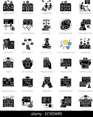 Bildung schwarze Glyphen Symbole auf weißen Raum gesetzt. Lernprozess, Studentenleben. Moderne Bildung System Silhouette Symbole. Akademische Einrichtungen und Stock Vektor