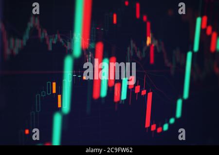 Finanzdaten auf einem Monitor, der auch von Markt analysieren. Balkendiagramme, Diagramme, Finanzzahlen. Stockfoto