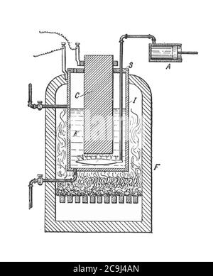 Jacques' Batterie (Rankin Kennedy, Electrical Installations, Vol III, 1903). Stockfoto