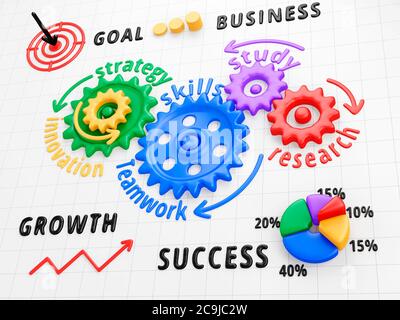Hintergrund des Geschäftskonzepts. Lustiges System von Zahnrädern auf weißem Hintergrund. 3d-Illustration. Stockfoto